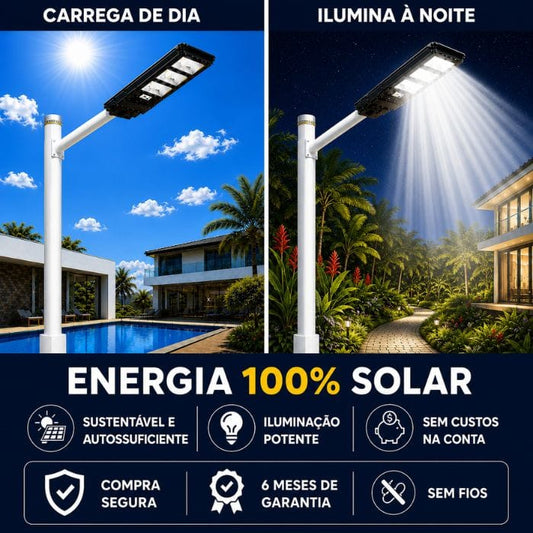 Refletor Gigante Com Painel Solar Integrado Eco-Sol Turbo
